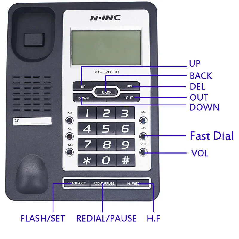 DTMF/FSK зеленый экран стационарный телефон без батареи двойной интерфейс стационарный телефон Вызов ID громкой связи для Дома Офиса отеля
