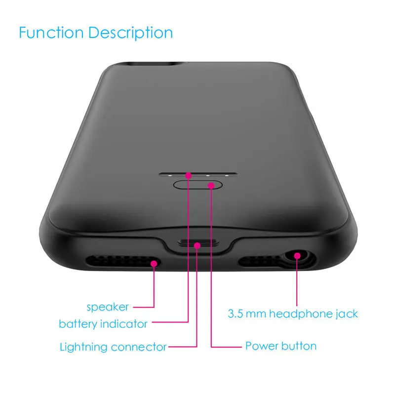 Smart Electronics