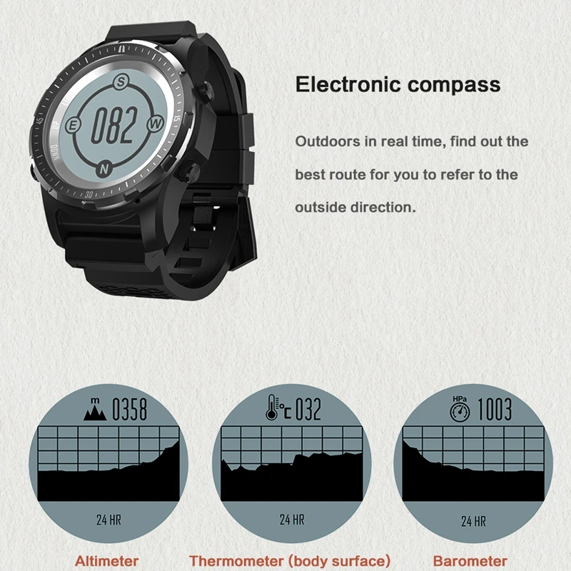 Спортивные Смарт-часы с монитором пульса давления воздуха gps smartwatch поддерживают различные режимы детские наручные часы