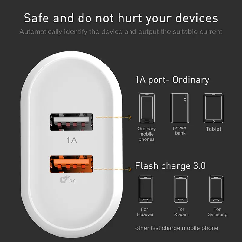 Baseus 23 Вт USB зарядное устройство Быстрая зарядка 3,0 быстрое зарядное устройство для телефона портативный дорожный адаптер настенное зарядное устройство QC 3,0 Для Xiaomi samsung HUAWEI