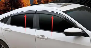 

High Quality ABS Body Sunshield Window Eyebrow 2016 2017 for Honda Civic Typer
