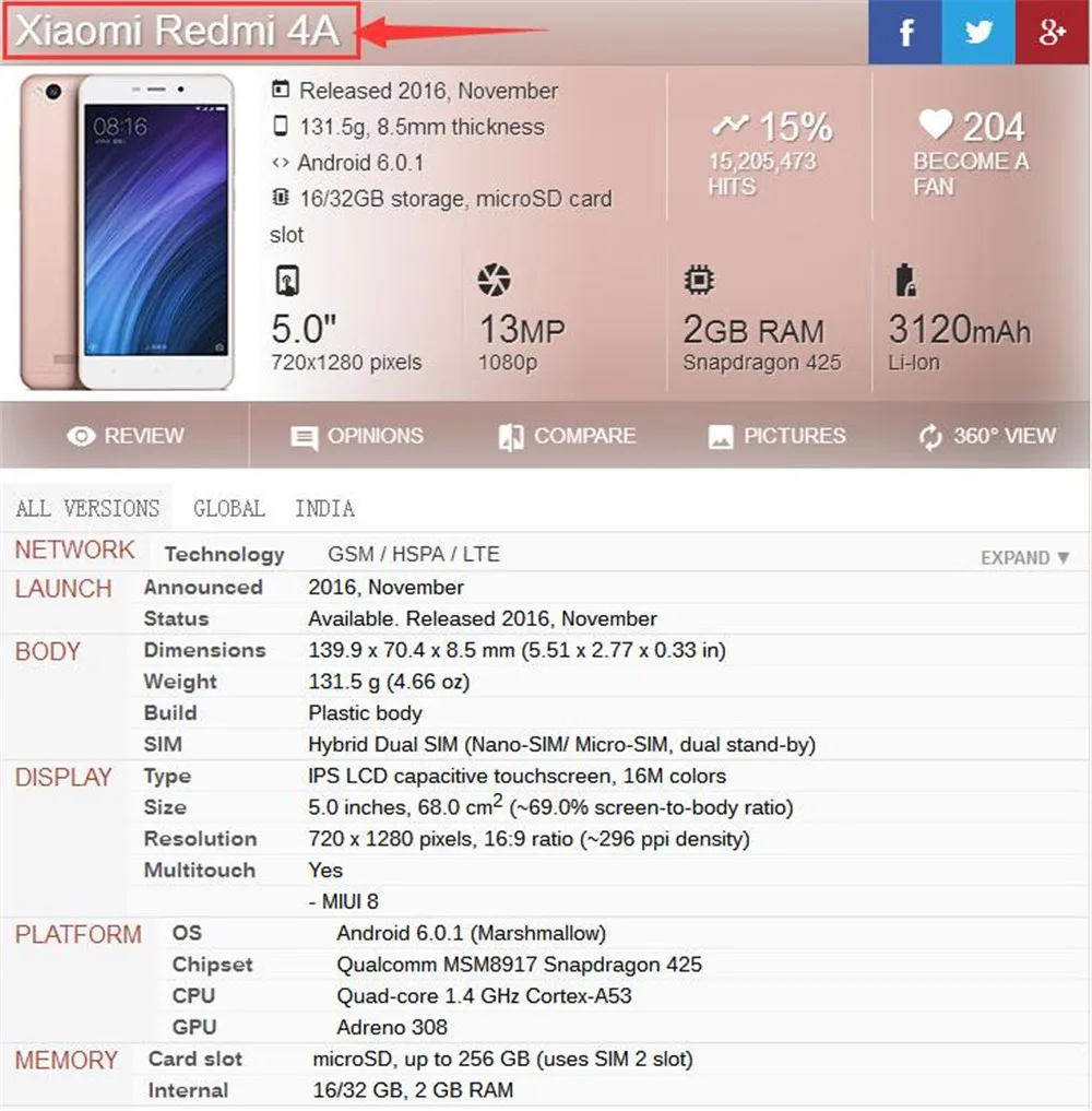 Redmi 4A 