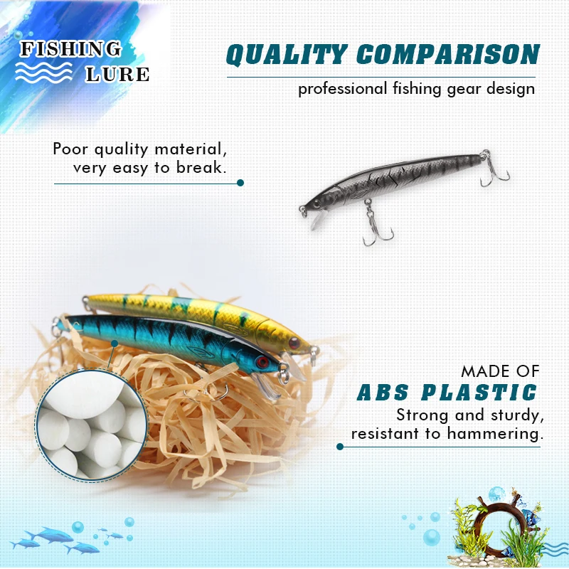 Minnow Fishing Lure 18cm 23.8g Hard Wobblers Crankbait 3D Eyes Bait Artificial Trout Pike Carp Fishing Accessories (1)