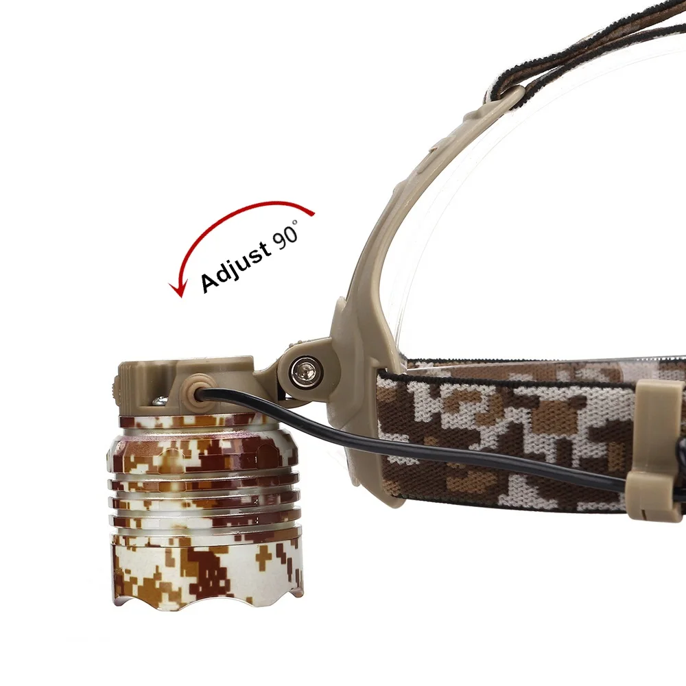 HP07 led headlamp (10)