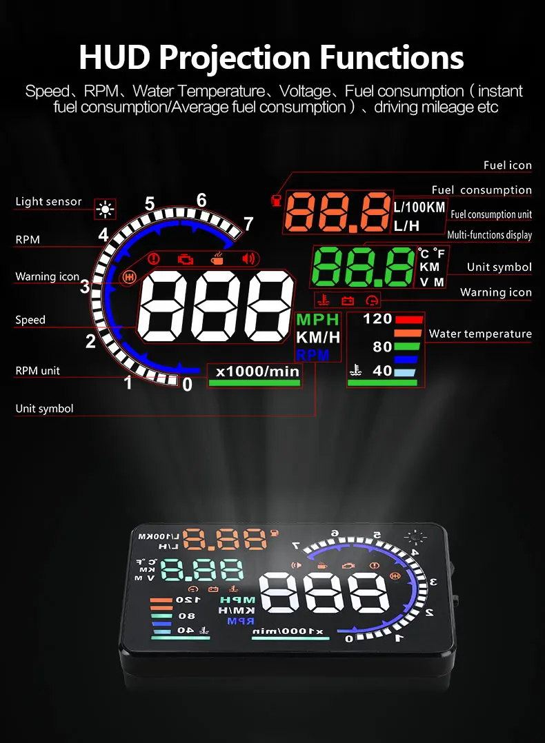 A8 HUD Дисплей автомобиля OBD 2 дисплей цифровой спидометр Предупреждение автомобиля HUD OBD2 дисплей системы сигнализации