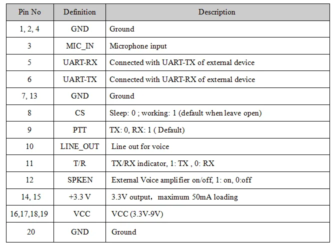 DMR858 1