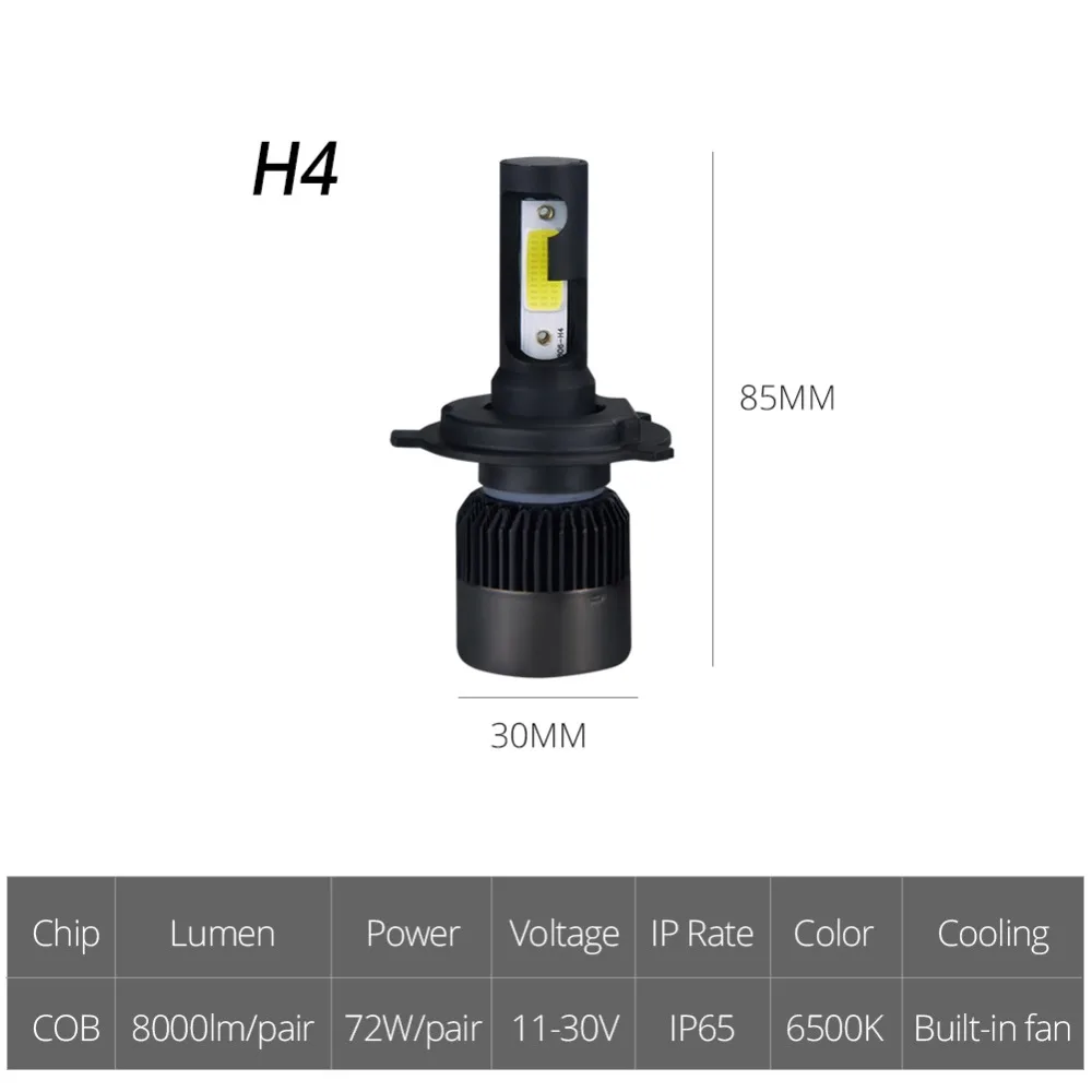 2 шт. Автомобильные светодиодные лампы H4 H7 COB 6500K 12 в 24 В 9005 лм 9006/HB3/HB4 H8|Передние