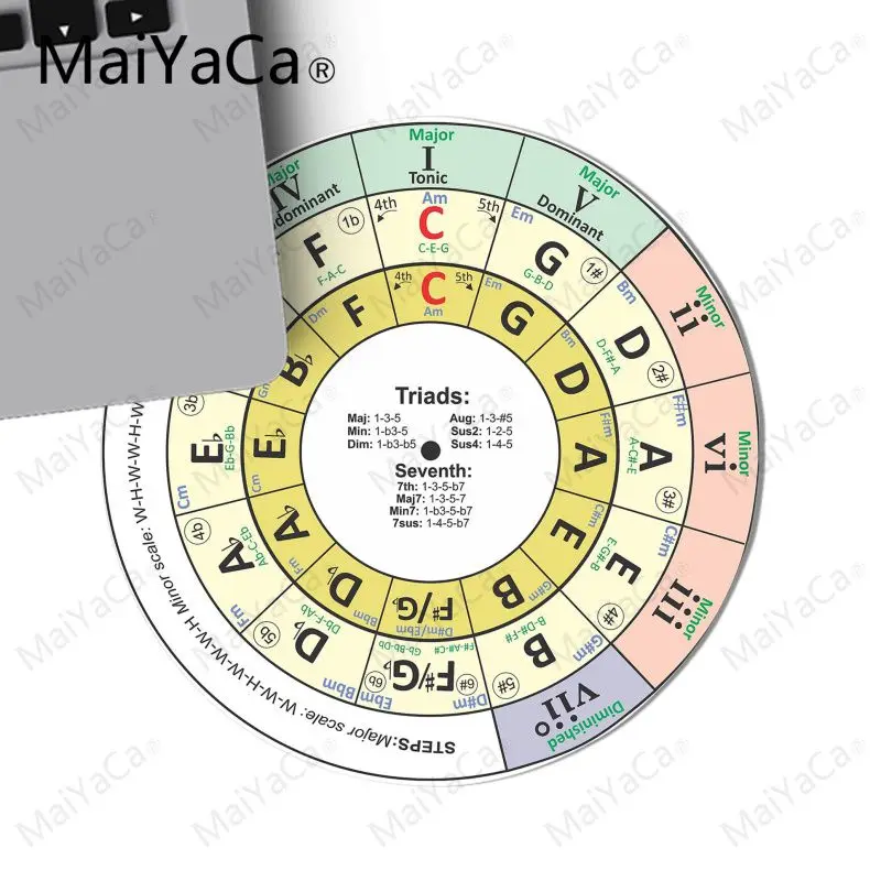 MaiYaCa пользовательские кожи круг пятых piano1 красивый коврик для мышки в стиле аниме 20x20 см 22x22 см диаметр круглый коврик для мыши