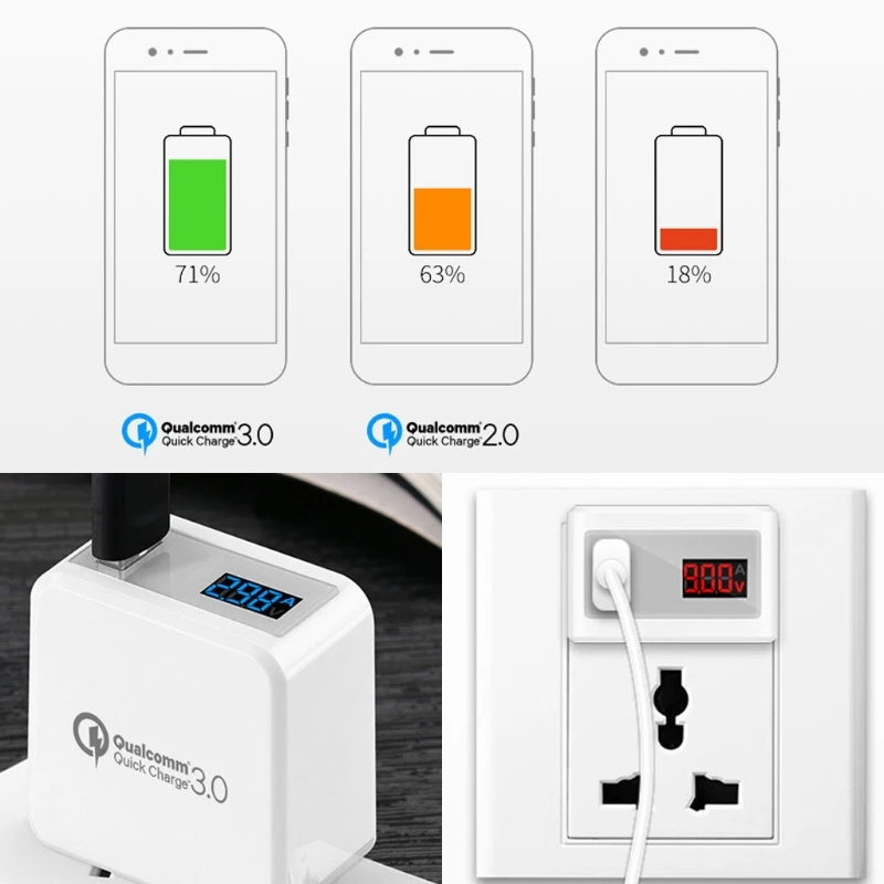 QC3.0 USB سريع مهايئ شاحن الجهد الحالي عرض ل ذاكرة فلاش PC QC3.0 USB سريع مهايئ شاحن الجهد الحالي عرض ل ذاكرة فلاش PC