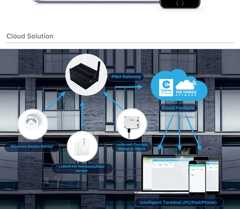 smart-building_04