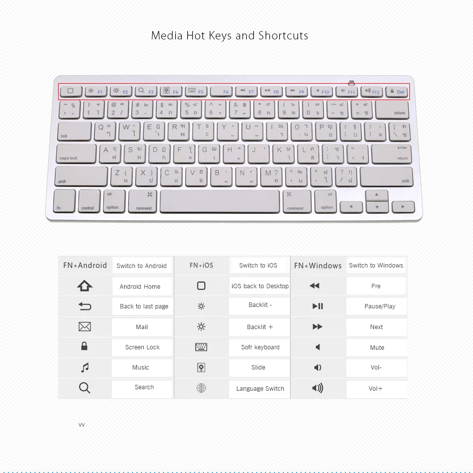 Mini-Bluetooth-Keyboard-Thai_04