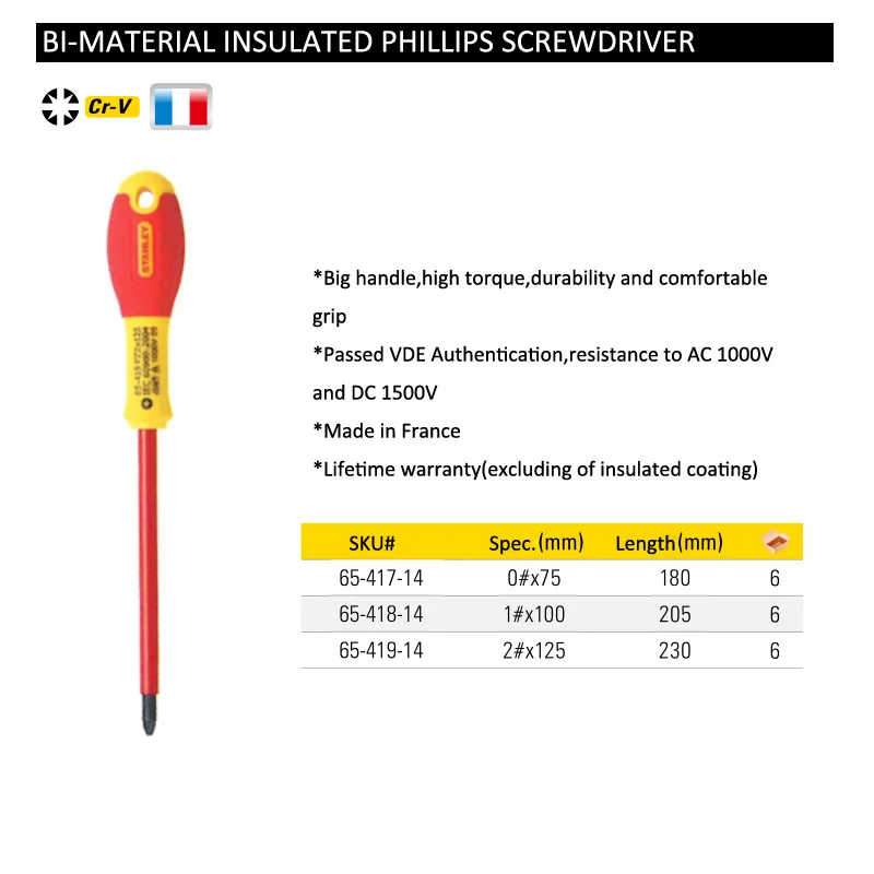 Стэнли 1 шт. профессия класса 1000 В напряжения VDE изолированные отвертки Магнитные Высокий крутящий момент электрические отвертки FatMax