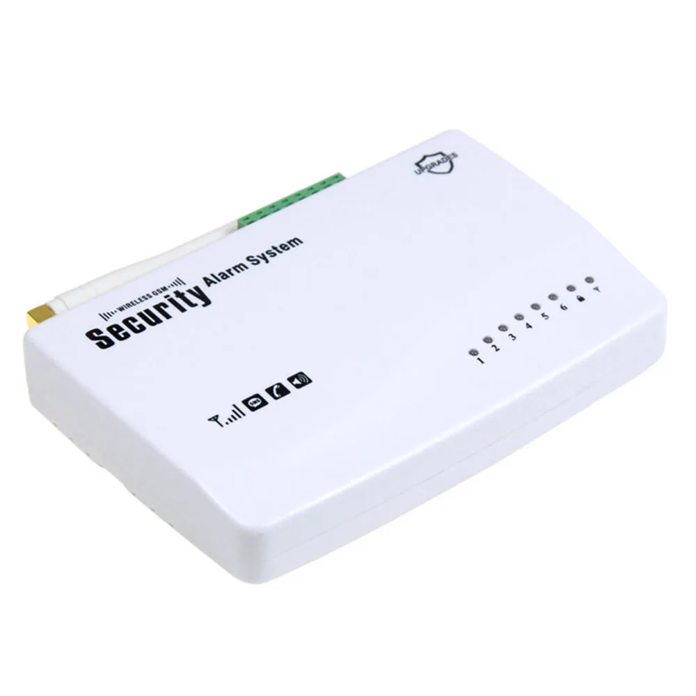 Беспроводная GSM сигнализация двойная антенна домашняя охранная система