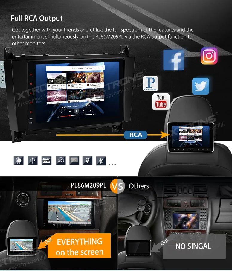 Clearance 8" Octa-Core Android 6.0 OS Special Car Multimedia GPS Radio for Mercedes-Benz CLK-Class W209 2005-2006 & C-Class W203 2004-2007 15