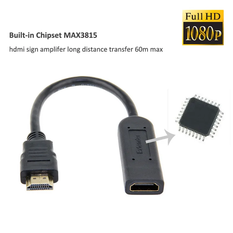hdmi extender (4)