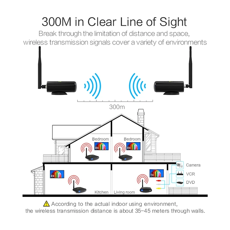 35_PAT-365-EN06-790R-Wireless AV Sender-20190110