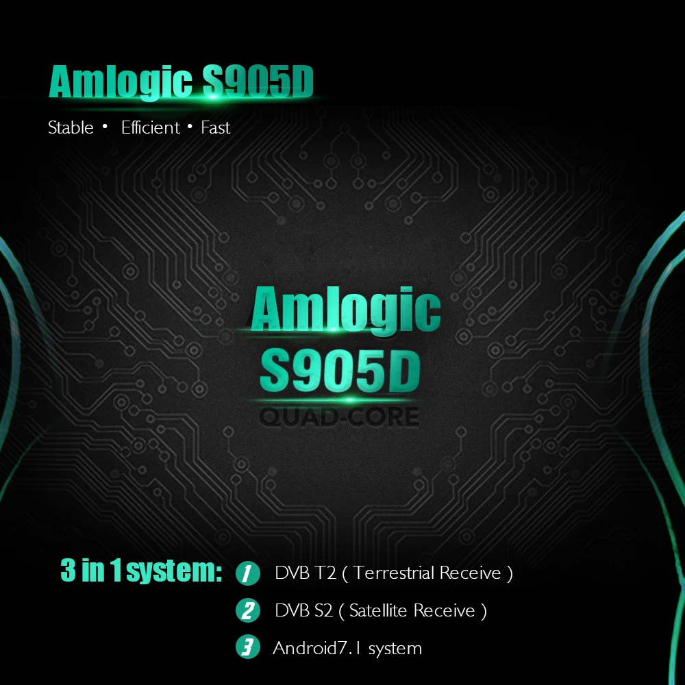 S905D-T2+ S2 Android 7,1 OS Восьмиядерный Смарт ТВ приставка 1+ 8GB Amlogic S905D четырехъядерный Wifi 2,0 GHz наземный спутниковый ресивер комбо