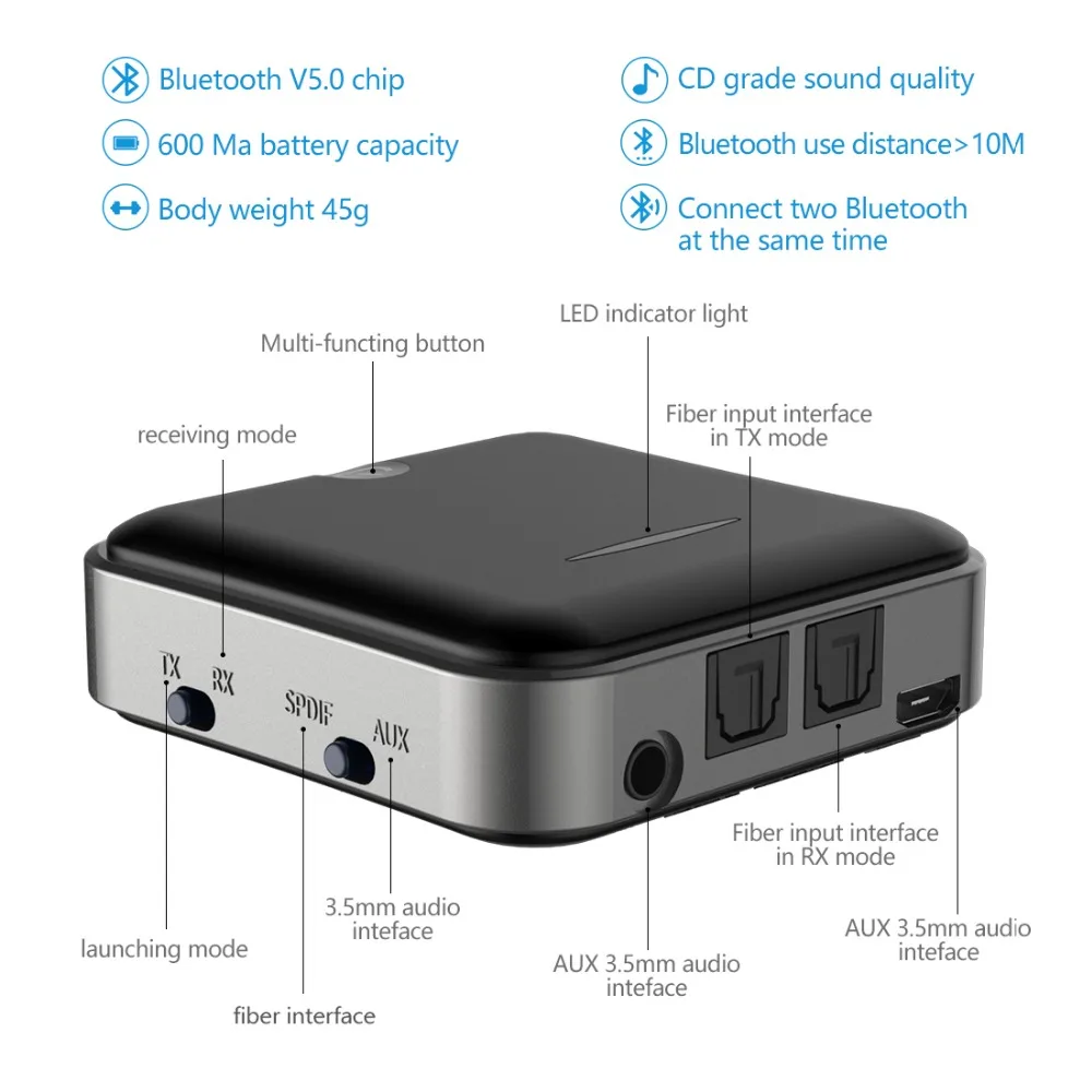 Wearpai Bluetooth V5 передатчик/приемник беспроводной аудио адаптер оптический Toslink & SPDIF 3