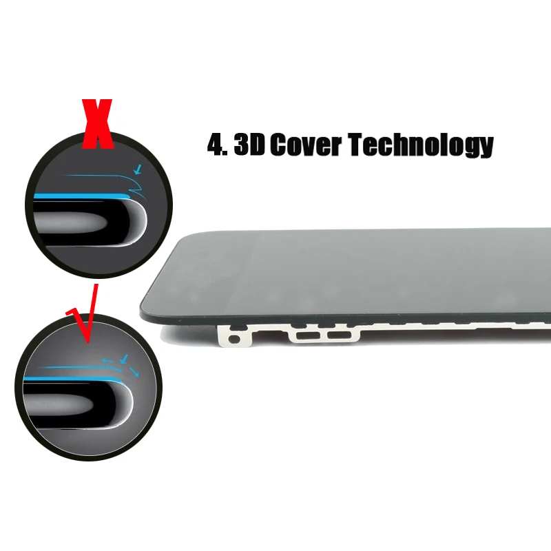 4.Full Cover