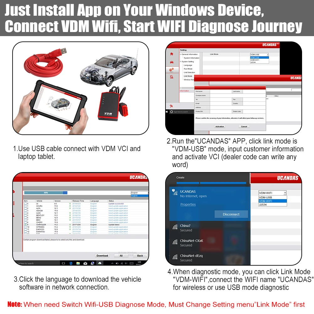 VDM V4.5 Wifi OBD2 диагностика авто Диагностический обд сканер для диагностики авто Полная система авто диагностический инструмент Многоязычный автомобильный OBD2 автомобильный сканер бесплатное обновление