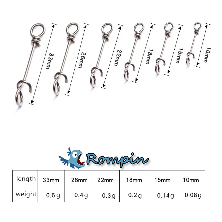 Rompin 50 шт. зажим для быстрого подключения из нержавеющей стали рыболовные Вертлюги хорошие защелки Быстросменные Вертлюги