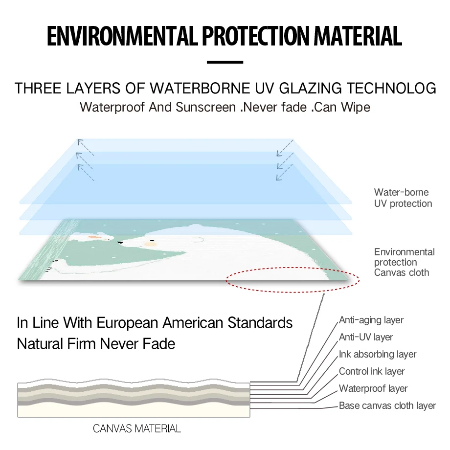 Toile D Art Mural Avec Lapin Et Imprimes Citations D Amour Pour Chambre D Enfant Affiches Et Imprimes Nordiques Aliexpress