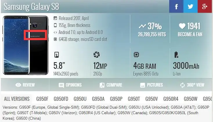 S8