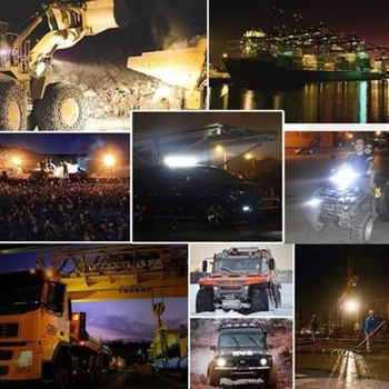 

9 Inch 96/185/225W LED Work Light Floodlight Round LED Offroad Light Lamp Worklight for Off road Motorcycle Car Truck