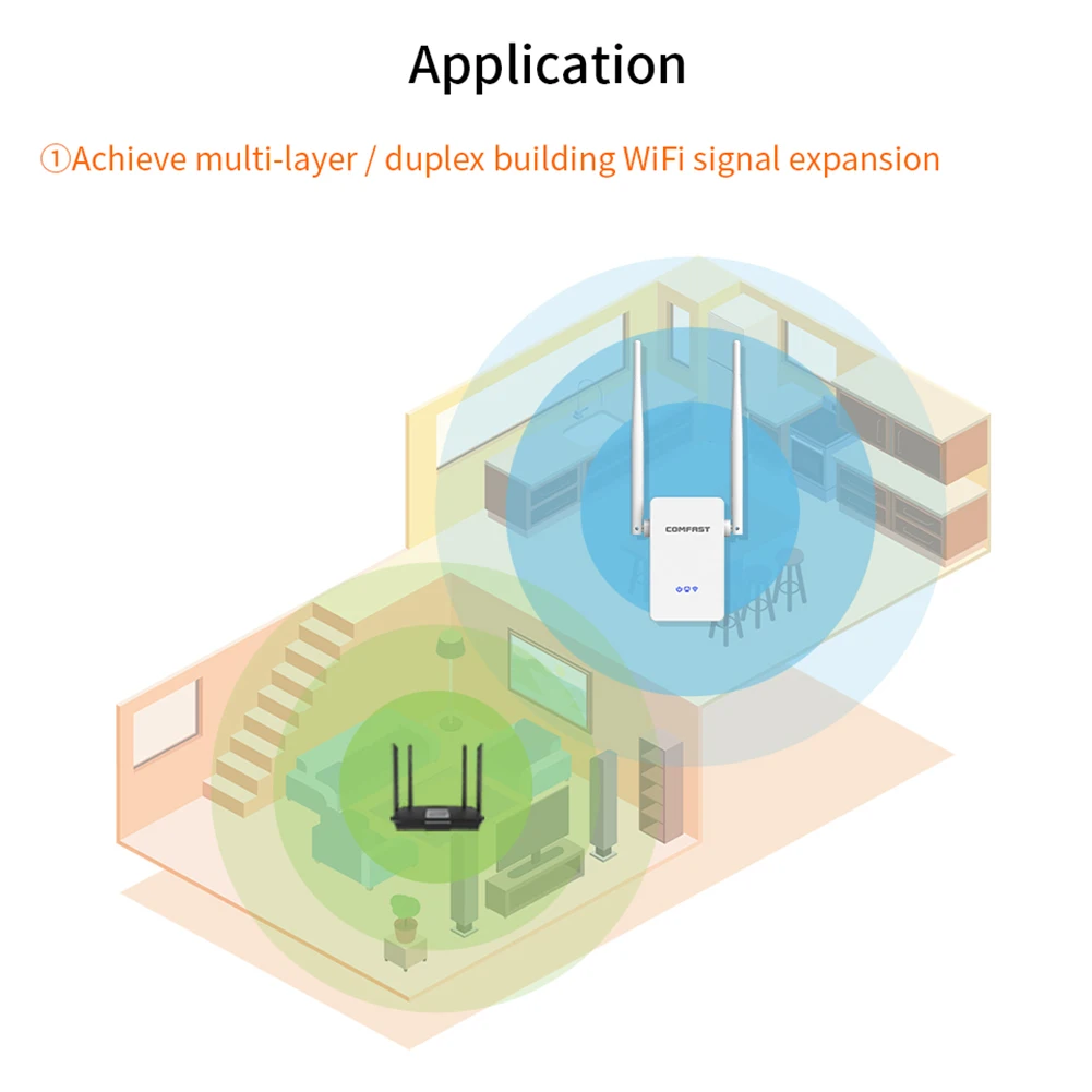 755Ac 1200 Мбит/с Wi-Fi усилитель сигнала двухдиапазонный Wifi расширитель диапазона адаптер беспроводной домашней сети инструмент