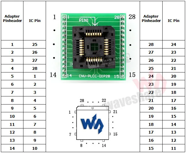 Plcc28 к DIP28# Yamaichi IC Программирование адаптер Тесты& burn-розетка для plcc28 Вышивка Крестом Пакет 1.27 мм шаг