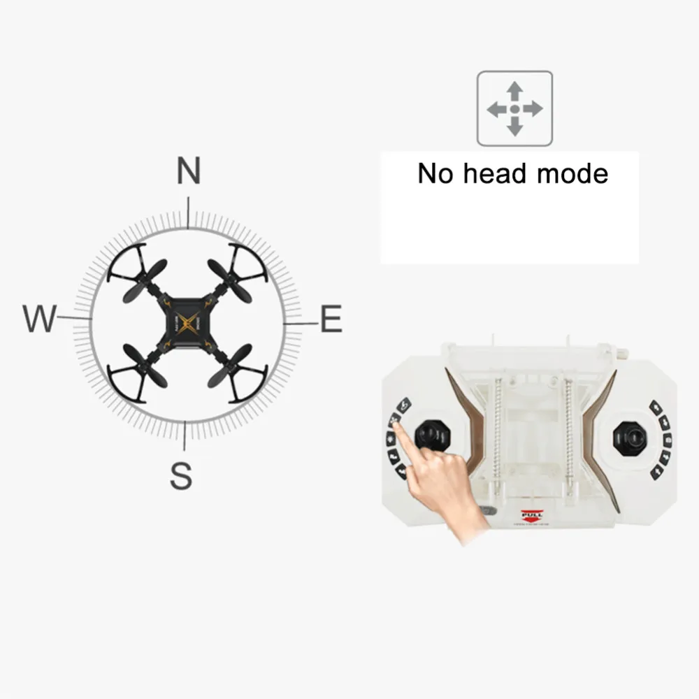 SBEGO_127W_Wifi_FPV_Mini_Remote_Control_Quadcopter_2.4G_4CH_6-Axis_Gyro_ RTF_Foldable_RC_Drone_3D-Flip_Headless_with_0.3MP_Camera_0005