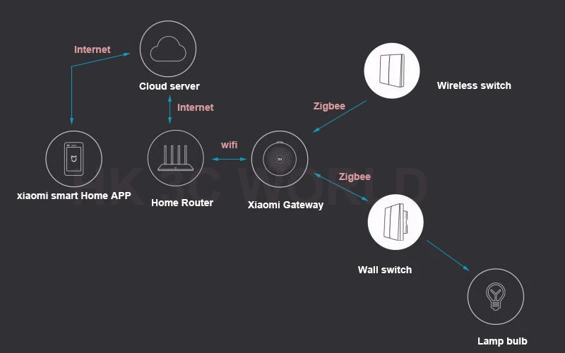 HTB1UY6cQXXXXXXVXpXXq6xXFXXXj