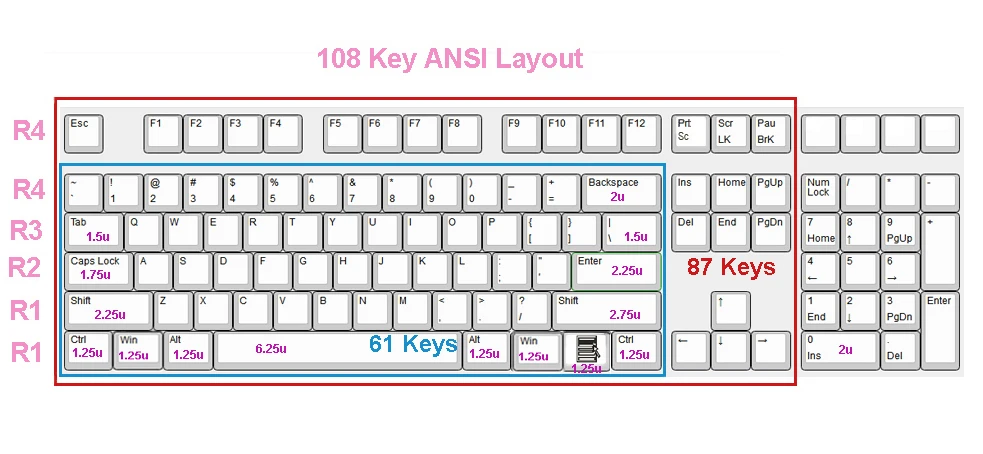 108ANSI,2Win