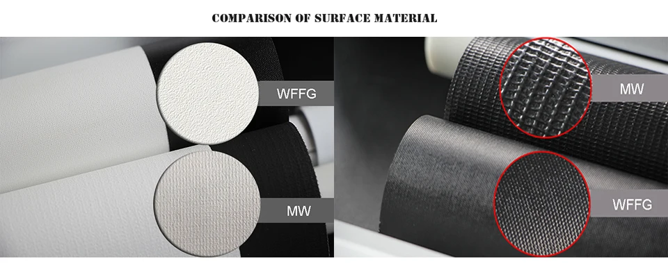 comparison