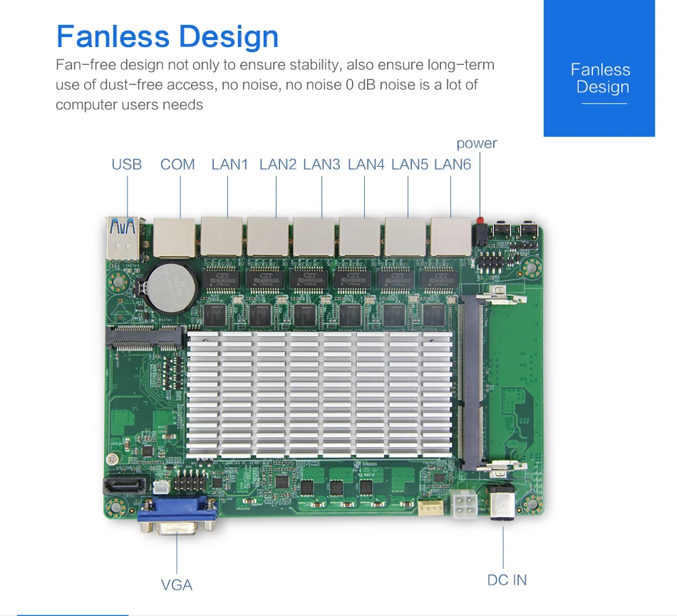 Intel Celeron 1007U мини-ПК 6*1000 Мбит/с Intel Gigabit Ethernet порты pfSense брандмауэр устройство мягкий маршрутизатор ПК RJ45 VGA 2* USB3.0