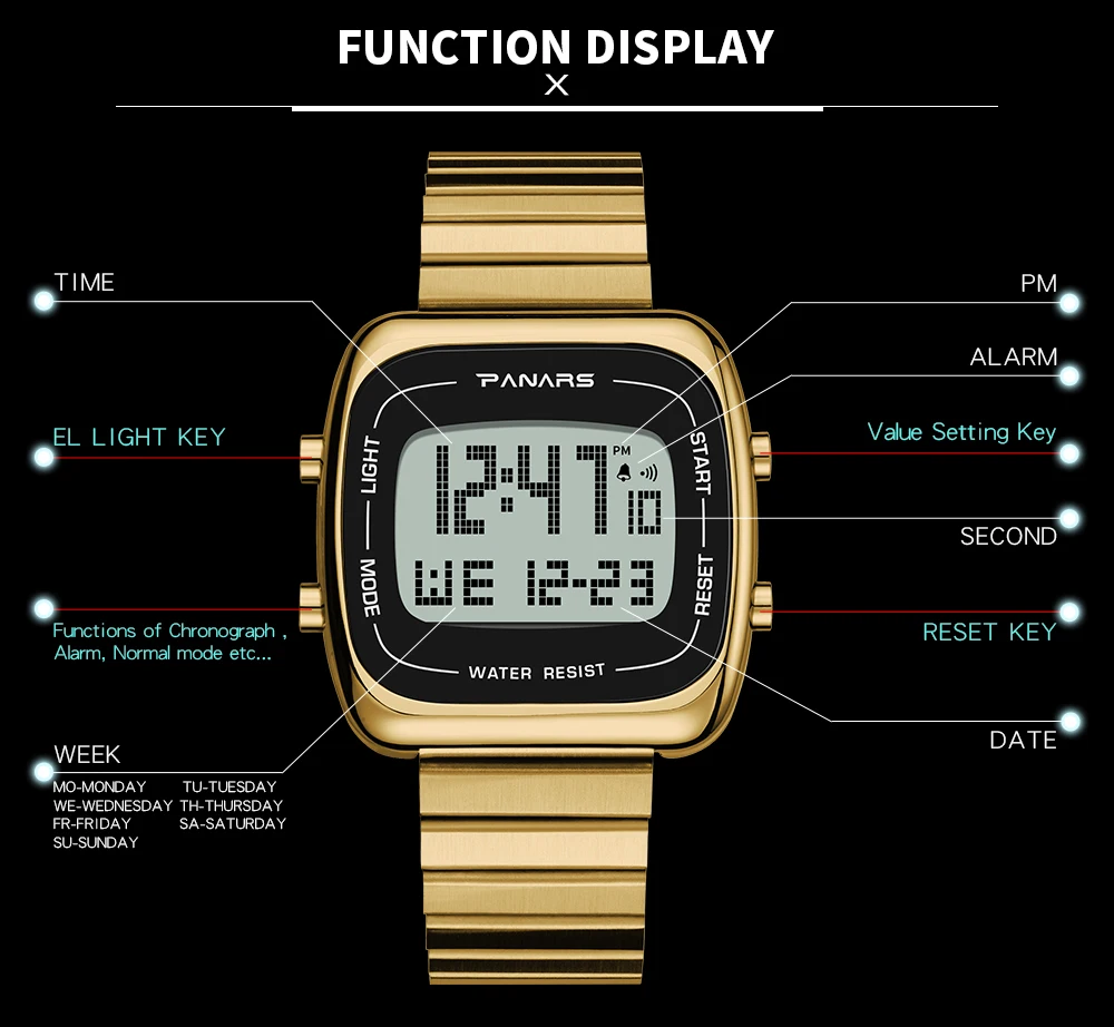 PANARS Led часы мужские часы из нержавеющей стали мужские Роскошные 50 м водонепроницаемые спортивные часы наручные мужские s relogio цифровые masculino
