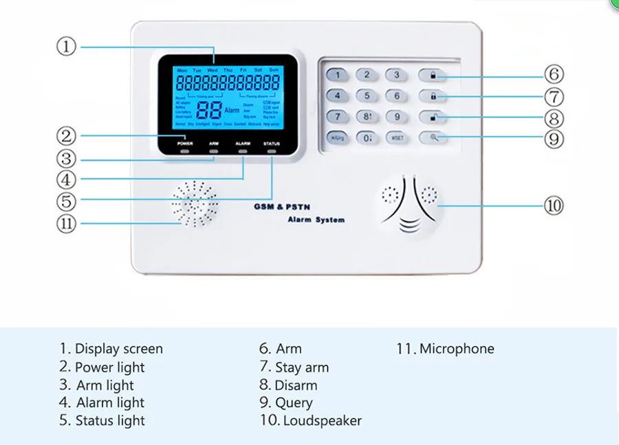 Sgooway LCD PSTN i GSM alarm sms system z bezprzewodową strefą przewodową więcej czujnik alarmu rosyjski angielski hiszpański głos bezpieczeństwo w domu Sgooway LCD PSTN i GSM alarm sms system z bezprzewodową strefą przewodową więcej czujnik alarmu rosyjski angielski hiszpański głos bezpieczeństwo w domu