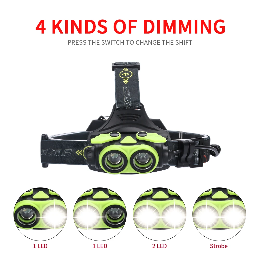 

2*CREE XML T6 LED Headlight 25000Lumnes zoom Headlamp USB Rechargeable Lantern Head Lamp Light Flashlight Torch For18650headligt