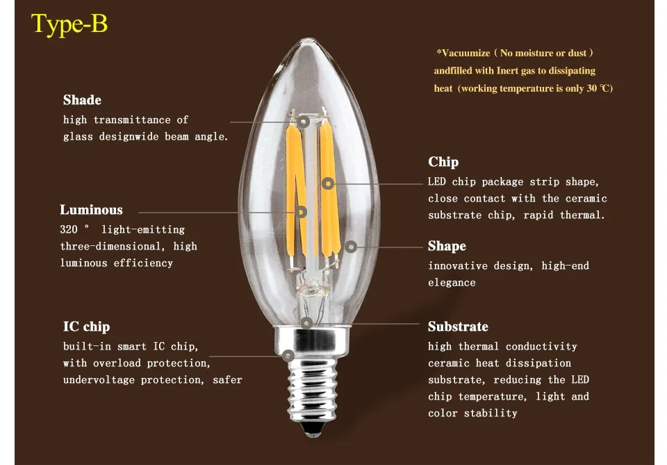 candle light (9)