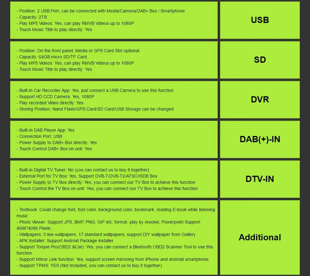 Perfect Ossuret Android 2 Din Auto Radio Car DVD GPS Head unit for Mercedes Benz B200 A B Class W169 W245 Viano Vito W639 Sprinter W906 34 Perfect Ossuret Android 2 Din Auto Radio Car DVD GPS Head unit for Mercedes Benz B200 A B Class W169 W245 Viano Vito W639 Sprinter W906 34