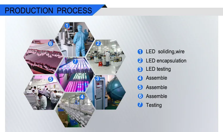 led grow light 03