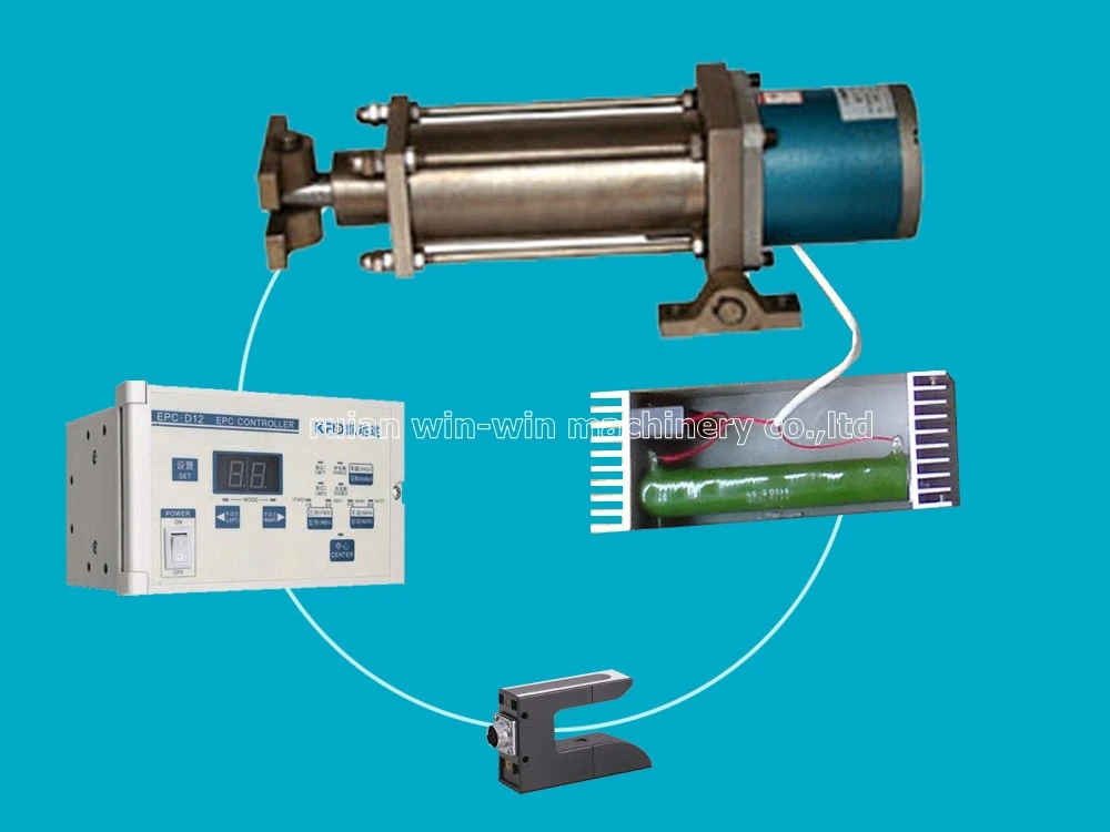 EPC-D12 Microcomputer correction controller Photoelectric correction controller  (7)