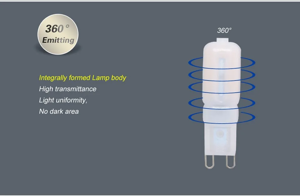 Затемняемый G9 светодиодный светильник 3 Вт 5 Вт AC 110 В 220 В Мини Светодиодный точечный светильник SMD 2835 360 градусов лампада светодиодный светильник лампы заменить галогенный светильник ing