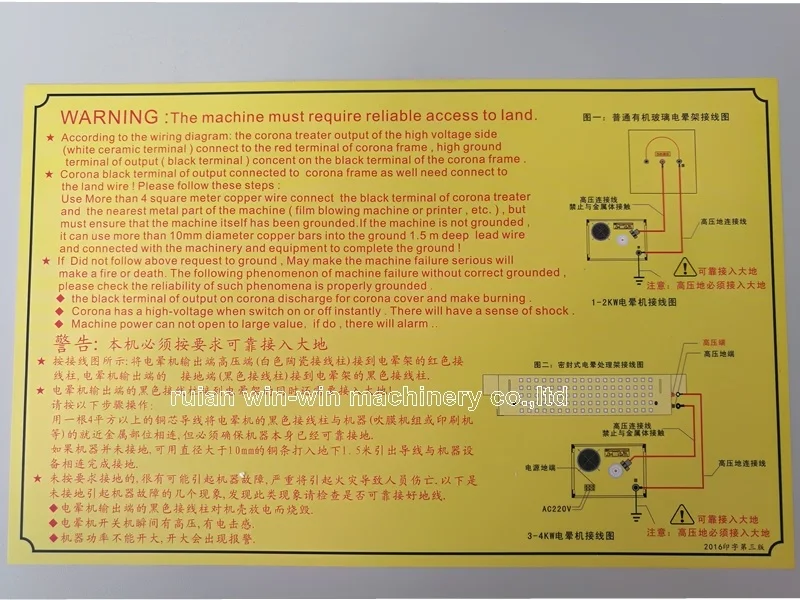 HW-2002 HW2002 AC 220 В 2 кВт пластиковая ПЭ ПВХ ПП пленка Коронная обработка контроллер коробка для пленки дуя машина ширина пленки 1000 мм