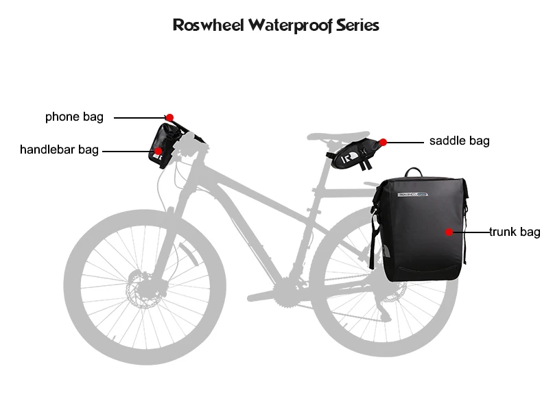Sale ROSWHEEL DRY 3L Cycling Bike Bicycle Handlebar Front Basket PVC Full Waterproof Bags Bike Accessories Cycle Pannier Pouch 14