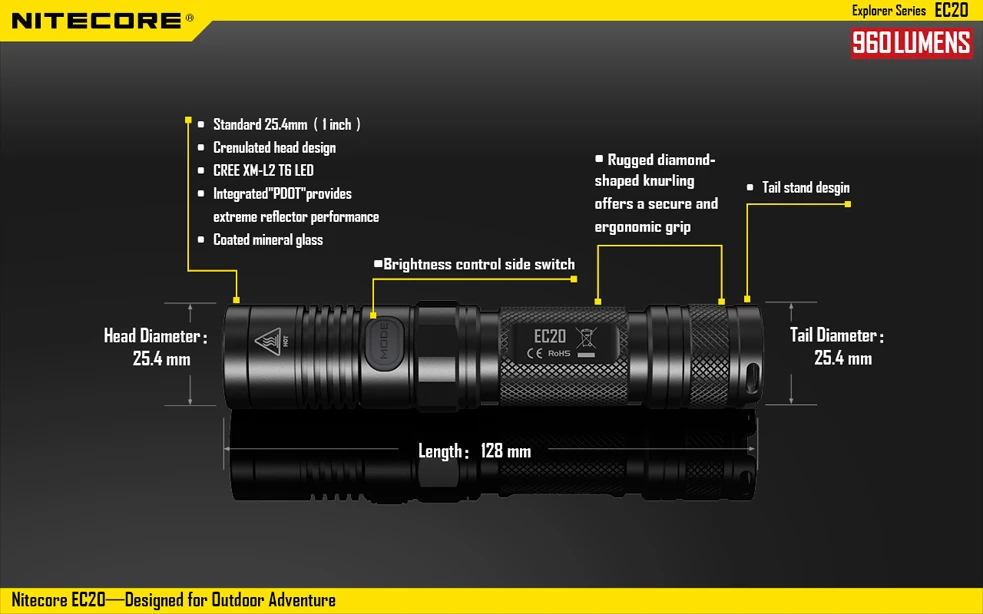 Nitecore EC20 одной рукой Управление фонарик Cree XM-L2 960 люмен 4 Режим слепящий яркий Водонепроницаемый 18650 Кемпинг стороны света