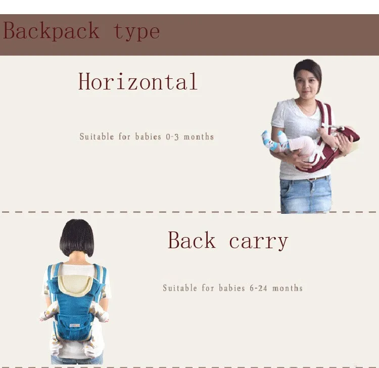 Многофункциональная сетчатая Регулируемая переноска для новорожденных с двойным плечом прочная перевязь на ремне дышащий рюкзак для малышей