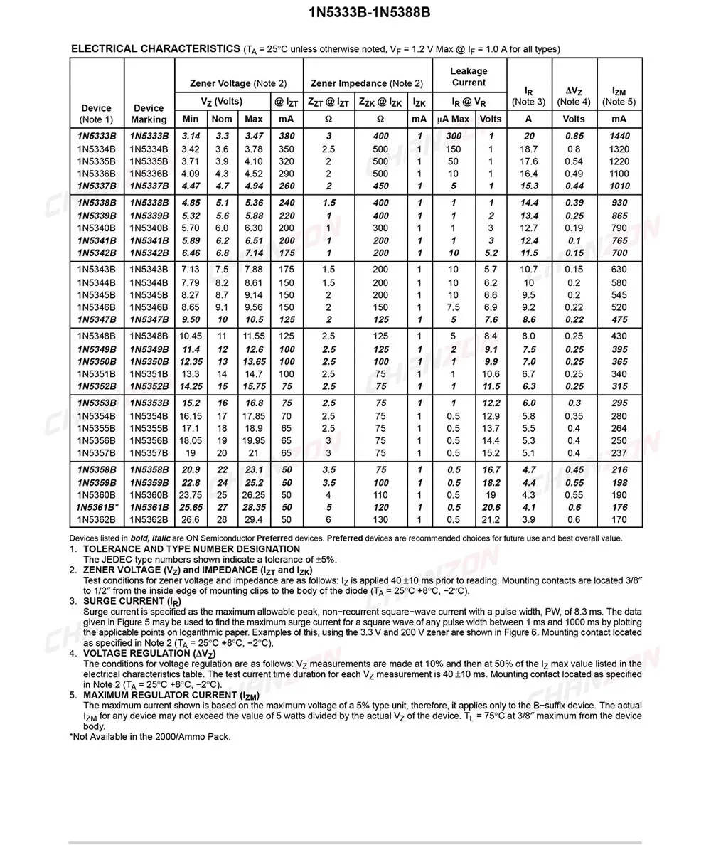 1N5338B CHANZON-3
