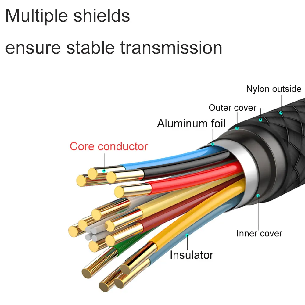connector-type-c-to-hdmi