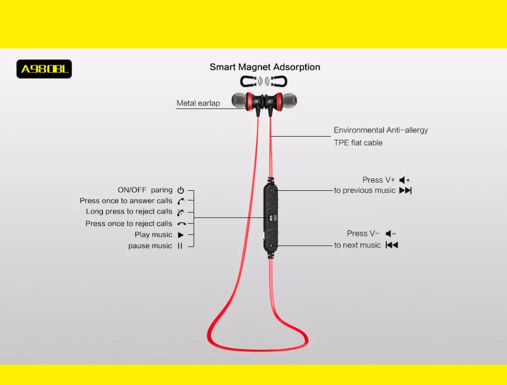 Блютуз наушники awei как подключить